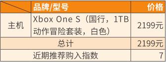 软硬兼施SP想玩《荒野大救赎Ⅱ》？那你得先买XOne或PS4啊