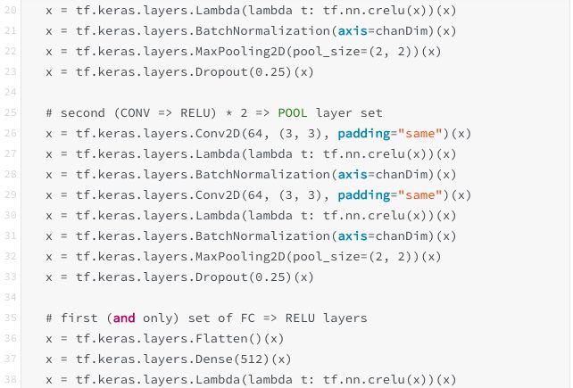 一文看懂Keras和TensorFlow到底哪家强
