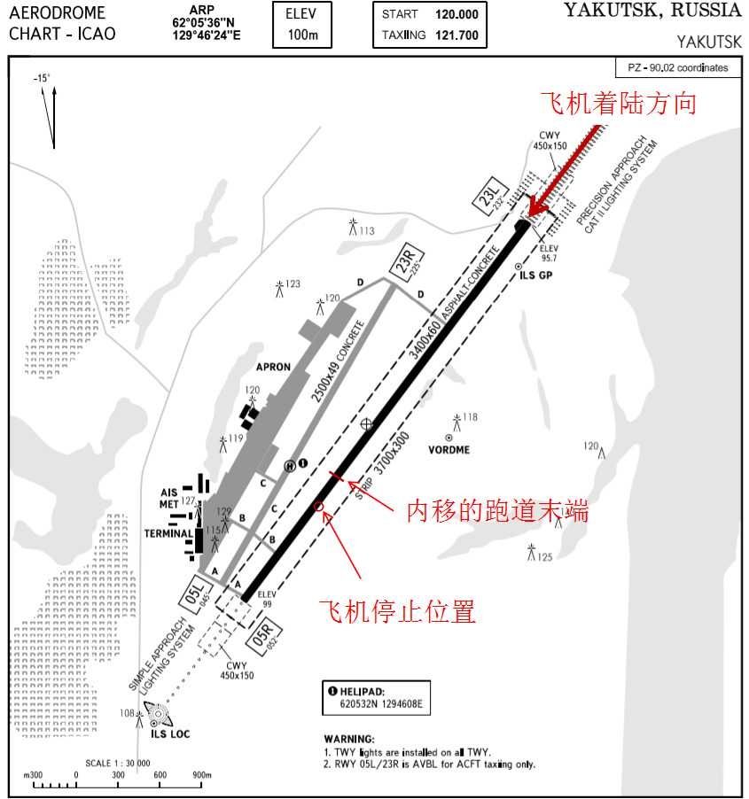 冲过积冰跑道末端雅库特航414航班简析