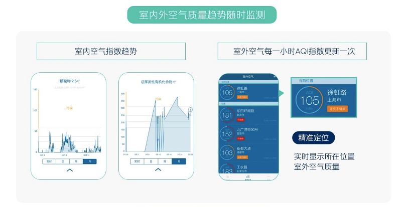 秋冬感冒的最佳时间,秋冬感冒妙招