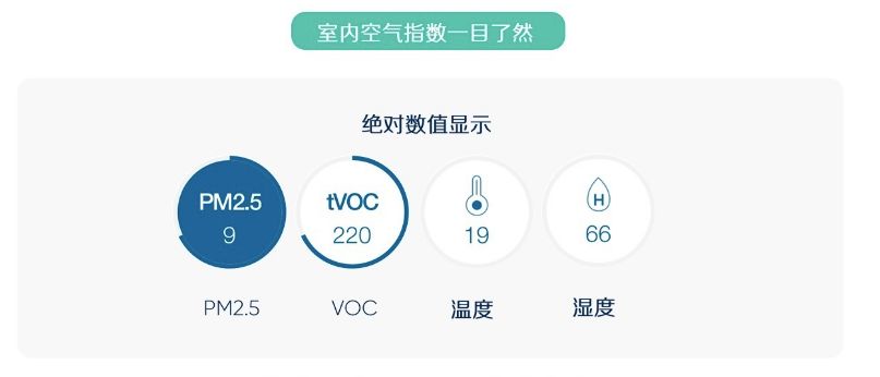 秋冬感冒的最佳时间,秋冬感冒妙招