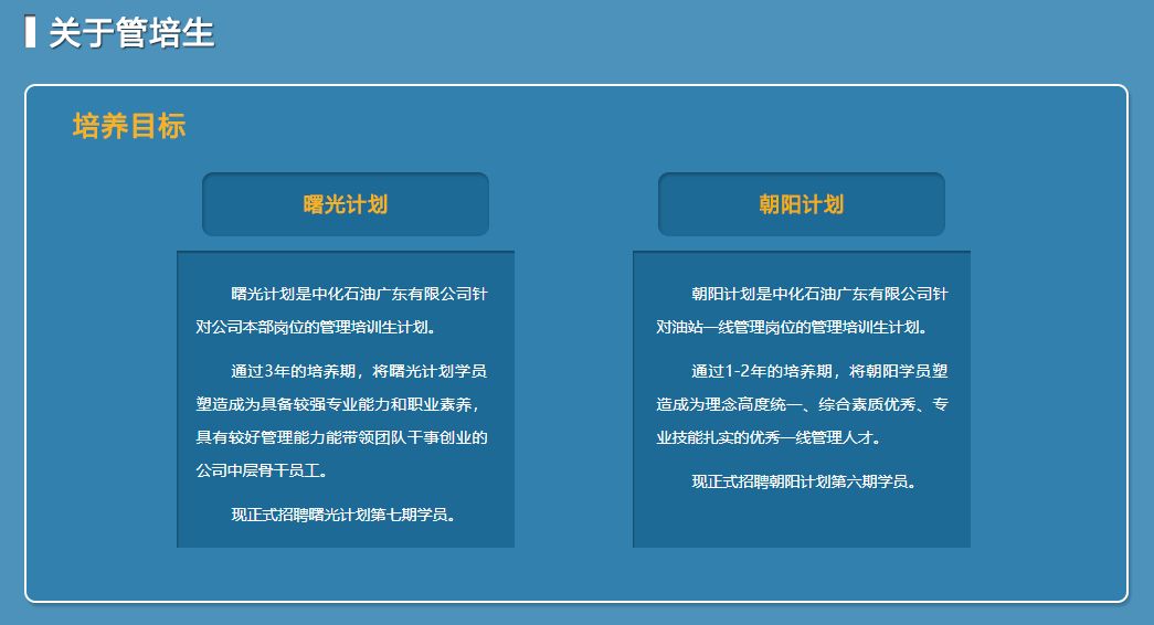 「校招精选」一冶集团、康师傅、前程无忧、东莞报业、乐山商业银行、秦皇岛银行、国家无线电监测中心、中化石油等名企精选（11-03）