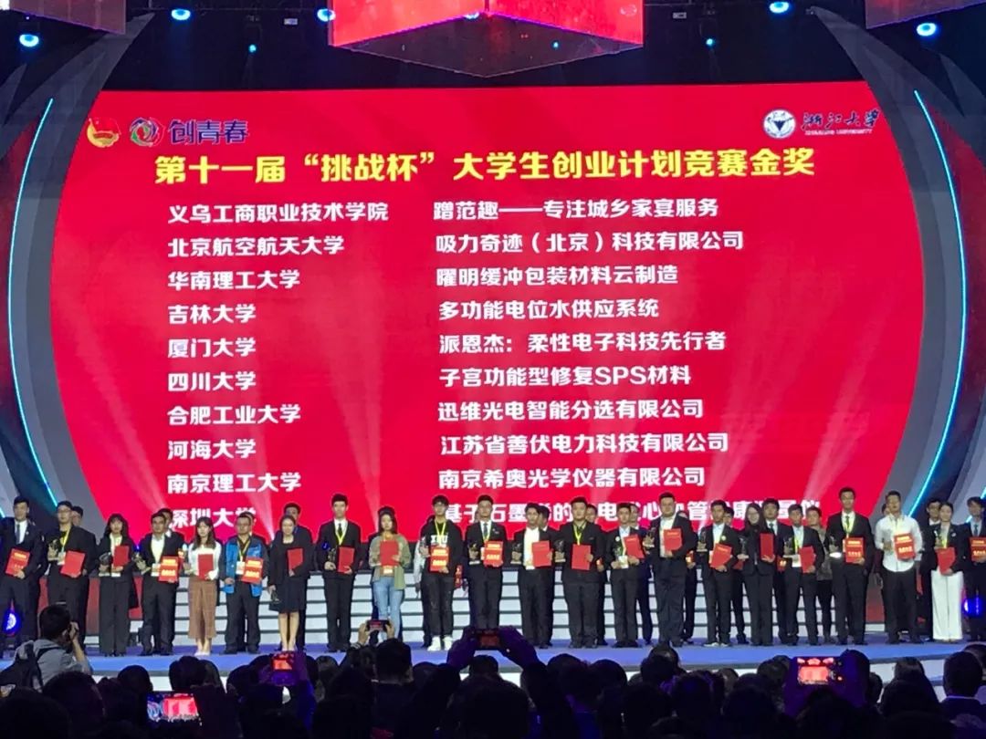 青岛创青春全国大学生创业大赛,河海大学获奖