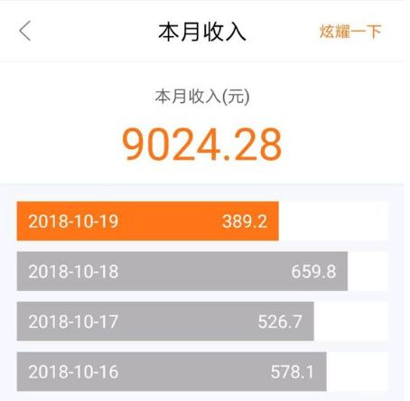 机器换人带来的机遇,机器换人缓解就业压力