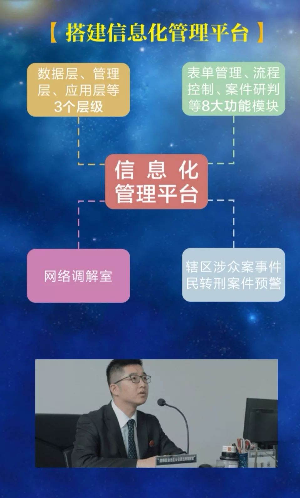 律师“坐镇”派出所究竟为那般？爆闪H5为你来揭秘