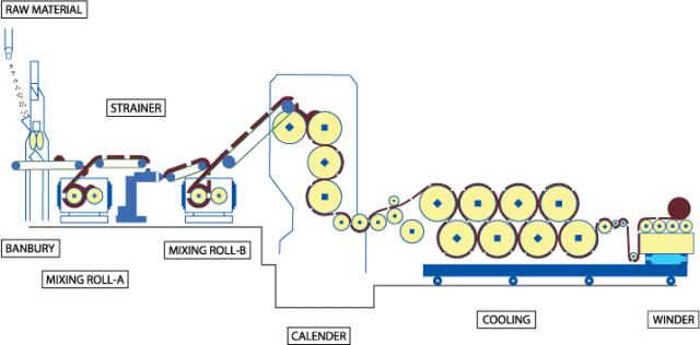 20种表面处理图解,21种表面处理工艺