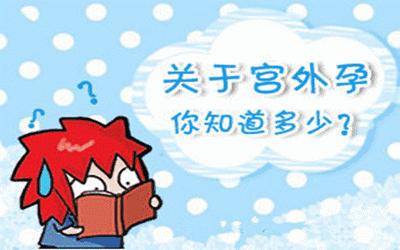 异位妊娠科普宣传图片,异位妊娠好发于哪个部位