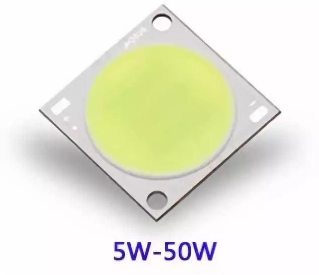 巨宏光电太阳光谱led,巨宏光电太阳光谱