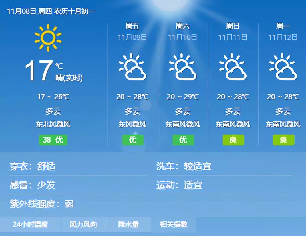 下午茶新闻,新闻下午茶过年