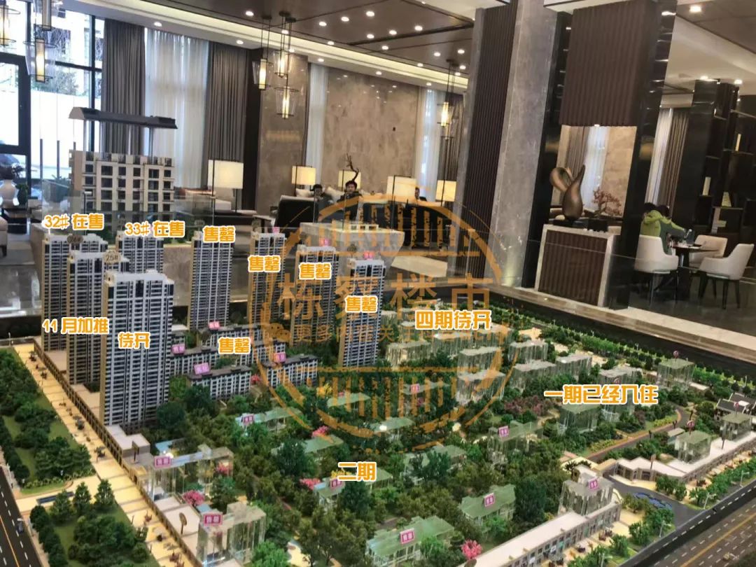 沈阳高价收二手房,沈阳各区域最新楼盘价格