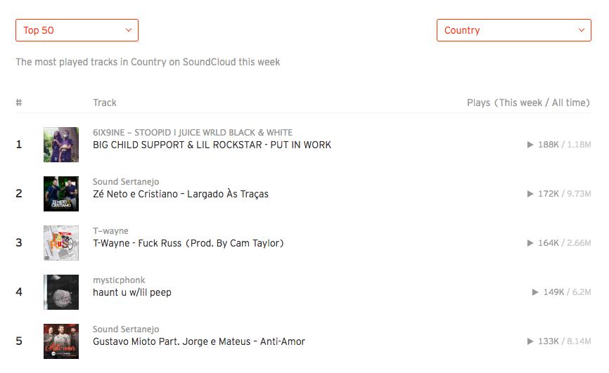 比网易云更好的音乐播放器,比网易云好的听歌app
