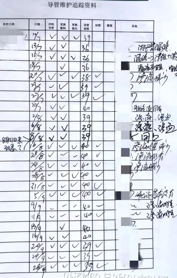 picc穿刺处渗血的预防和处理,picc穿刺部位渗血图片