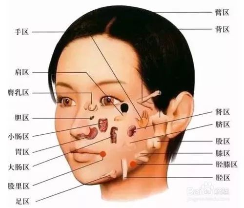 免费体验！女人做了变美，男人做了健康！在昌吉你还不知道就out了