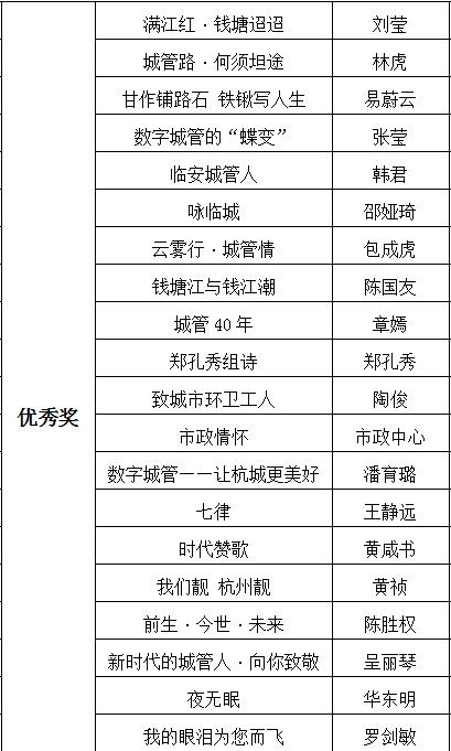 纪念改革开放40周年诗词联展巡展,改革开放40周年诗词创作大赛