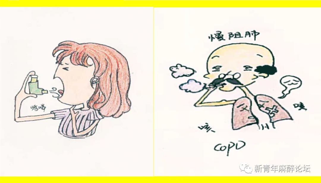 呼吸科普类视频制作,科普人体呼吸机制