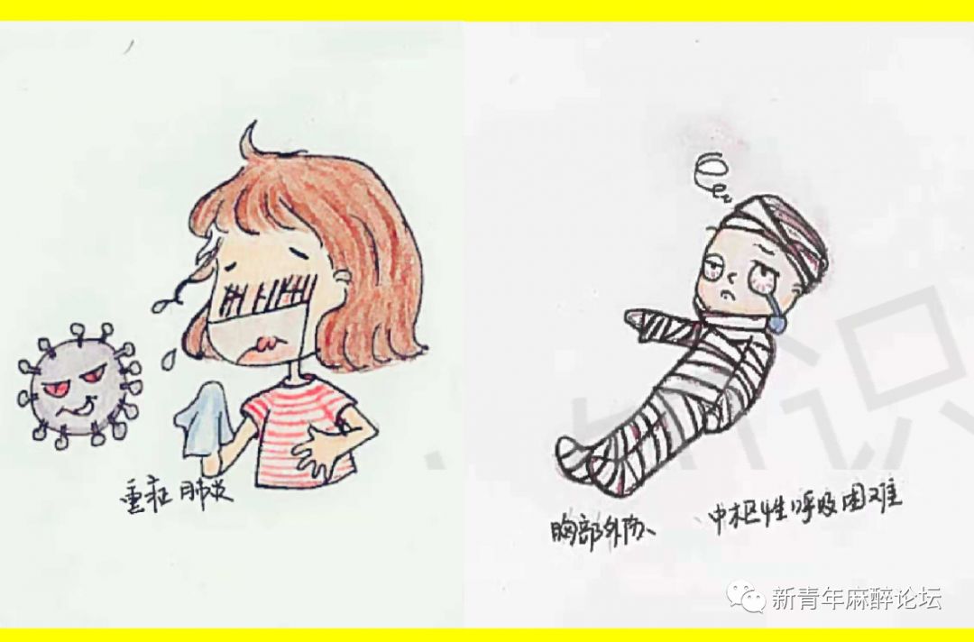 呼吸科普类视频制作,科普人体呼吸机制