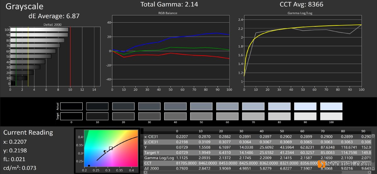 华为mate20pro是冷光屏吗,华为mate20pro屏幕总成