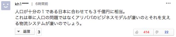 日本人评论中国双11,日本对中国强大看法