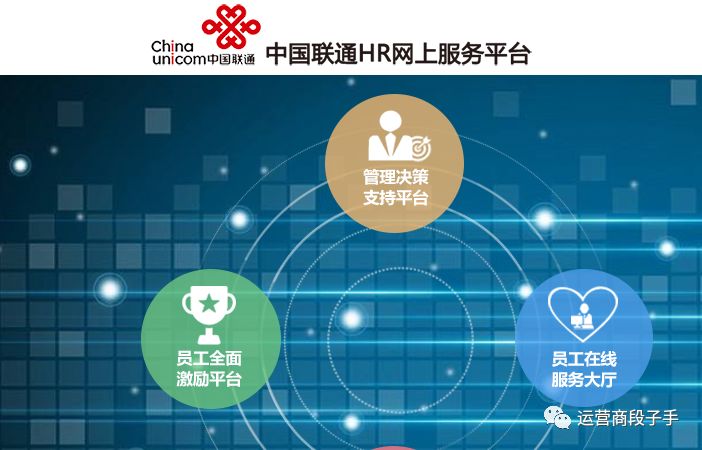 快转告你认识的联通人：让Ta“幸福感爆棚”的好消息终于来啦！