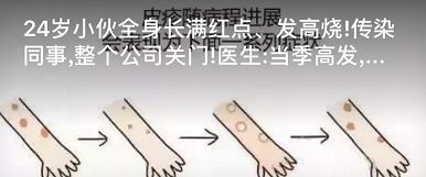 双脚有5种感觉暗示糖尿病足,双脚是报警器