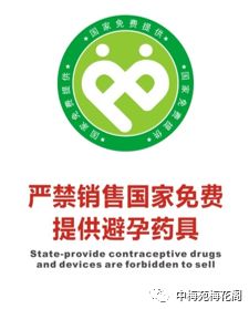 女性避孕技术,医学最安全最有效的避孕方式