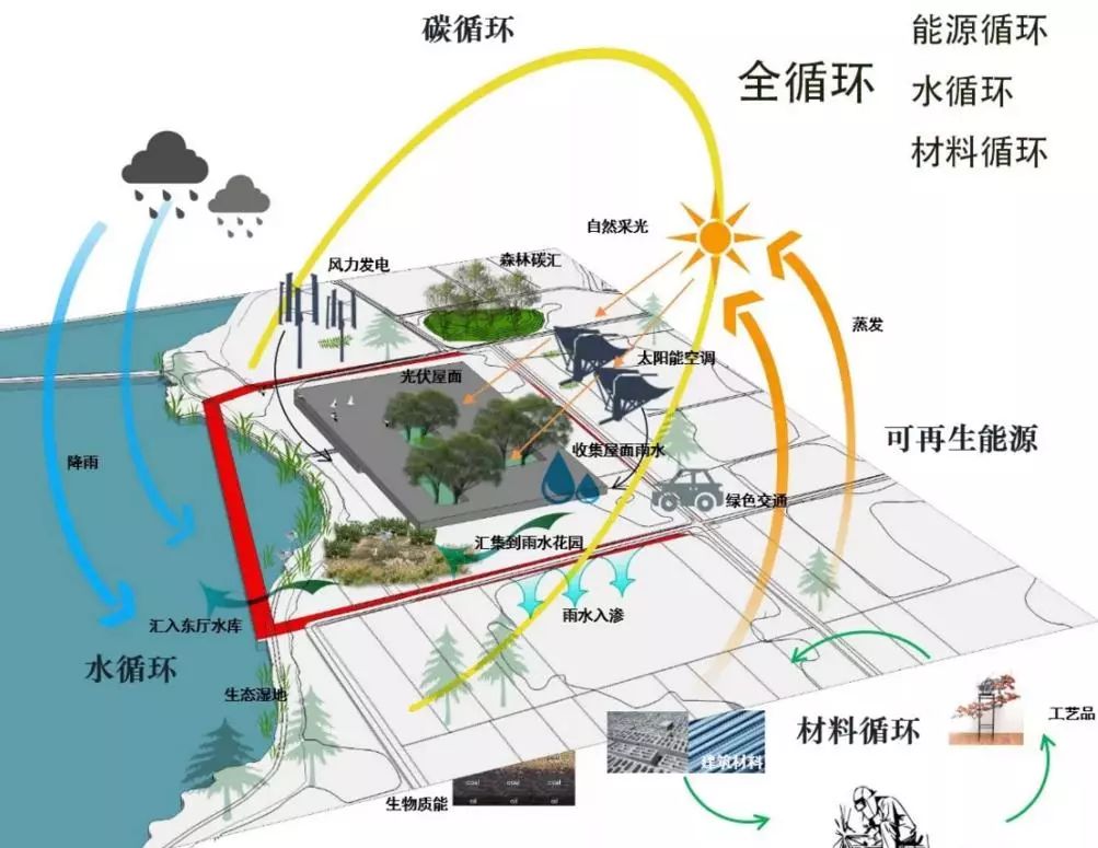 拿奖拿到手软系列,拿奖拿到手软设计师