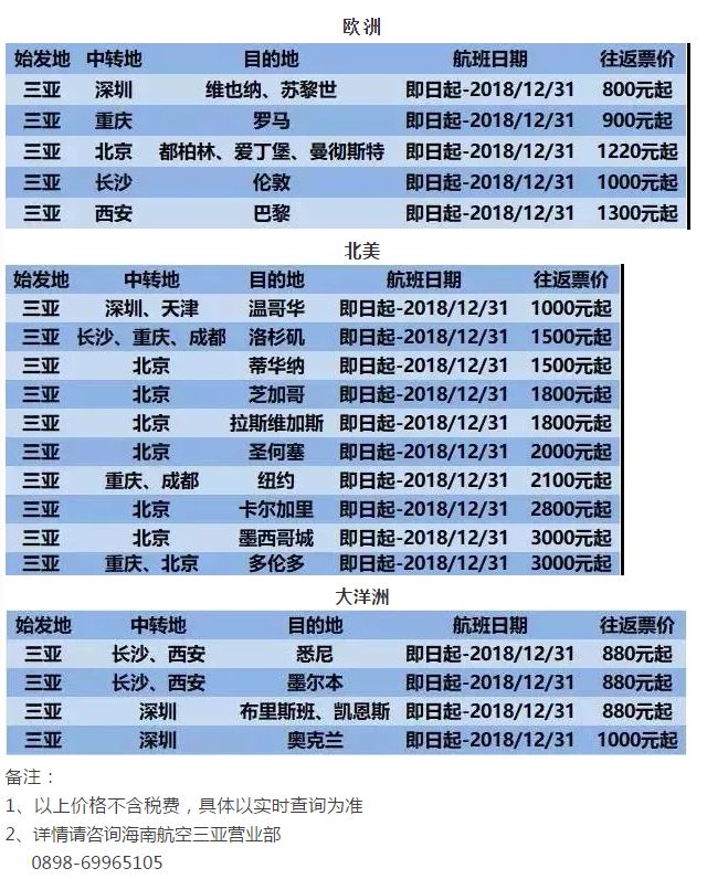 去三亚怎么买机票最划算,三亚特价机票自由行