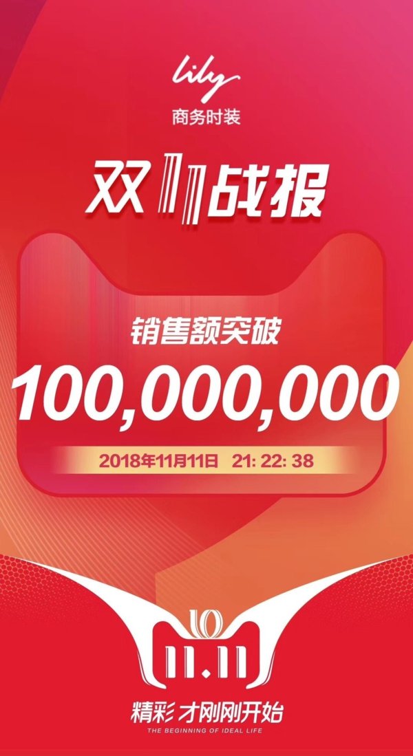 lily时尚女装专场,lily商务时装秀