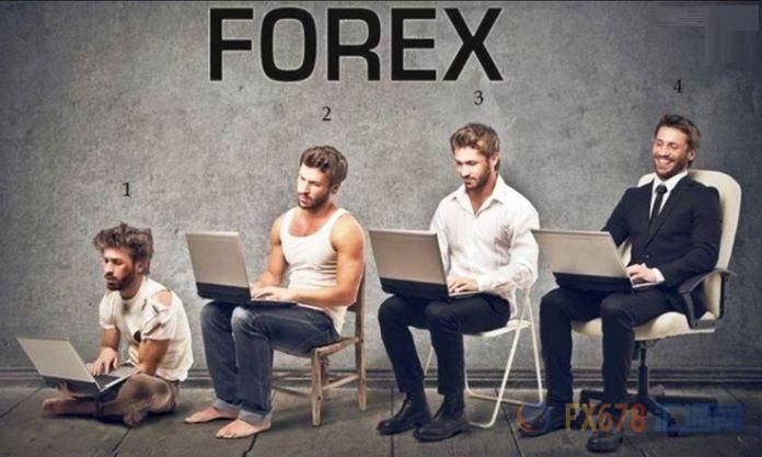 本周外汇市场交易详细策略分析,外汇实时交易策略