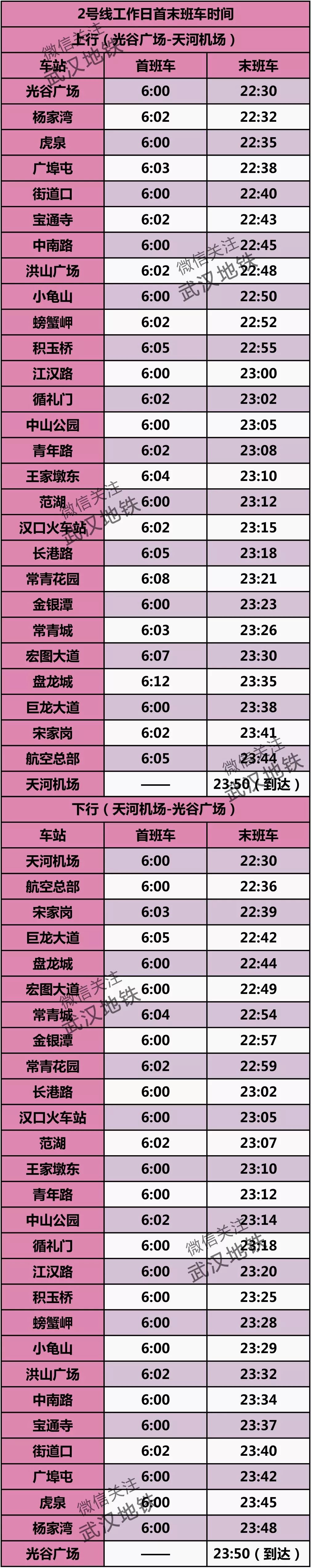 武汉地铁8号线各个站点首班时刻,武汉地铁5号线首末班车时间表