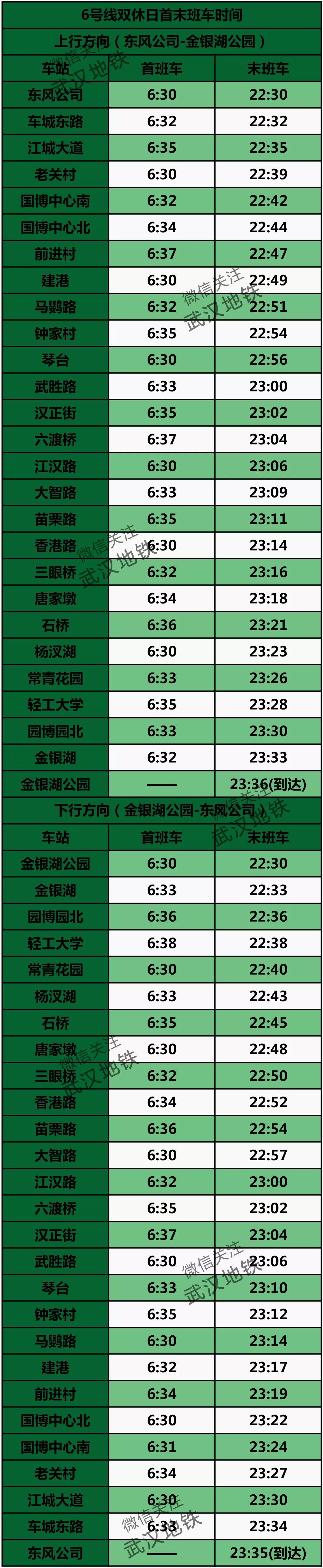 武汉地铁8号线各个站点首班时刻,武汉地铁5号线首末班车时间表