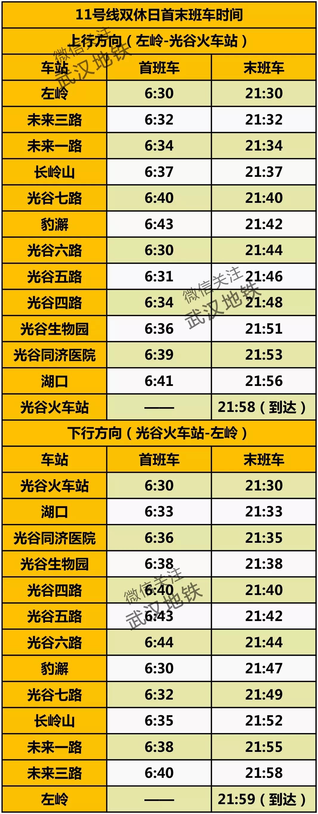 武汉地铁8号线各个站点首班时刻,武汉地铁5号线首末班车时间表