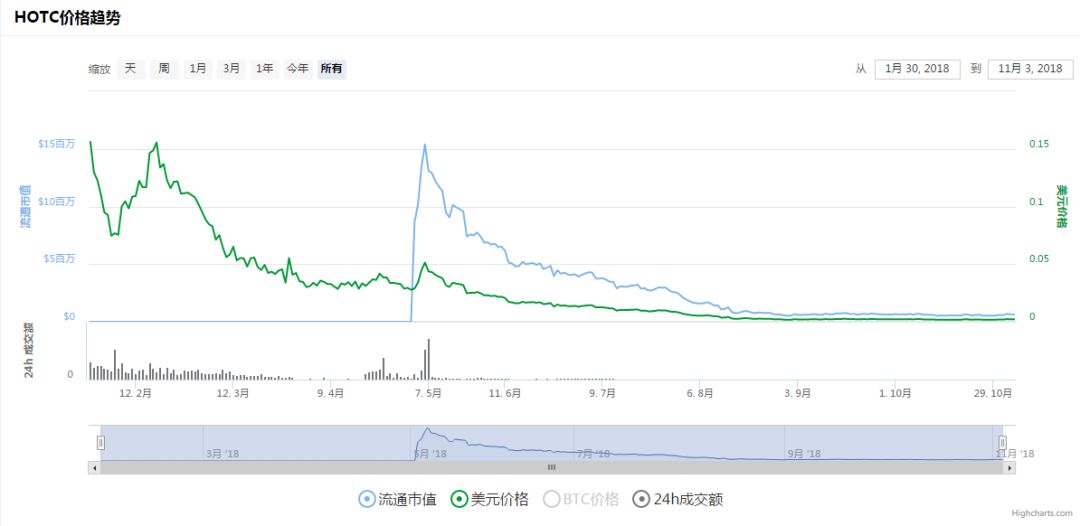 k线图思维导图,k线思维