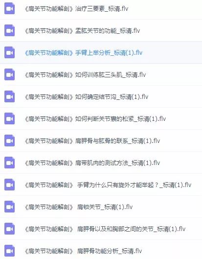 康复人必学的解剖教程/视频/电子书大合集，点击领取