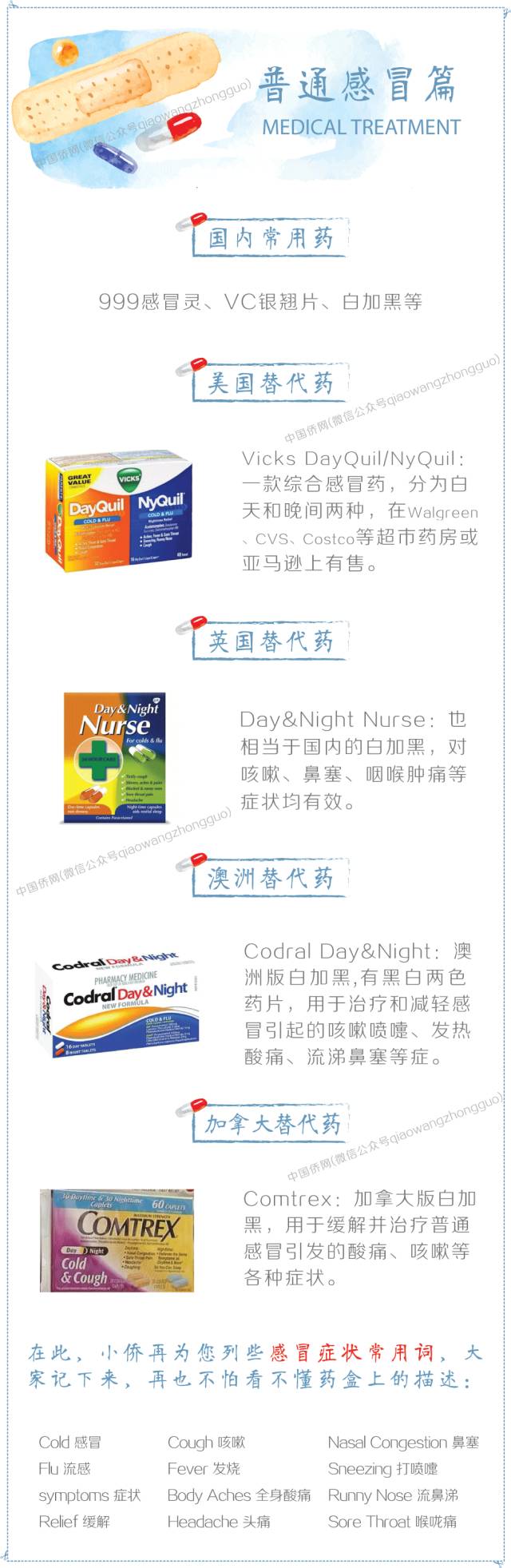 不能随便吃的消炎药,长期吃各种消炎药的后果