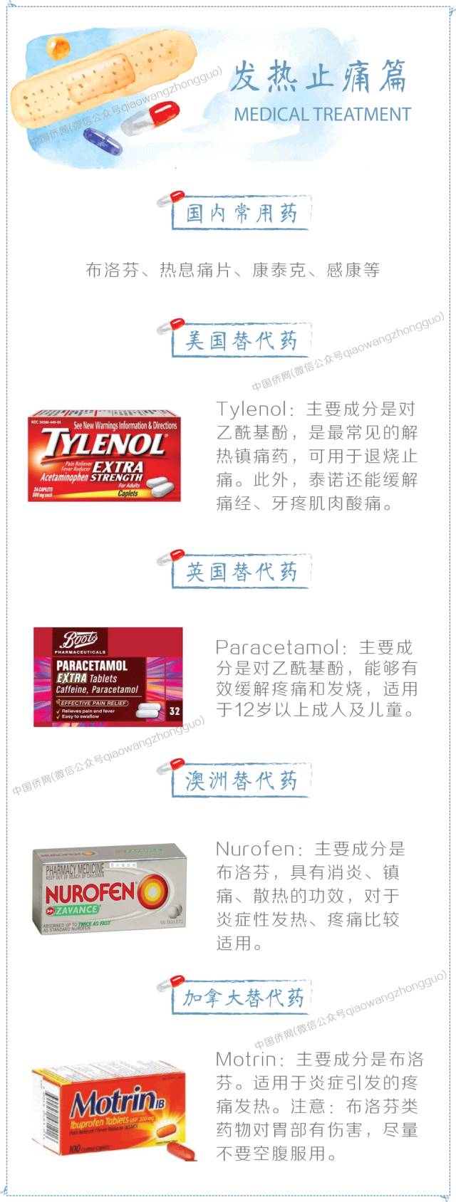 不能随便吃的消炎药,长期吃各种消炎药的后果