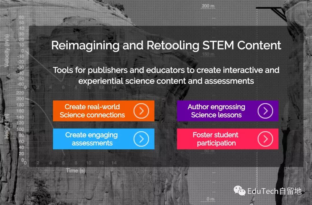 免费的科学实验软件app,一些简单又厉害的实验app