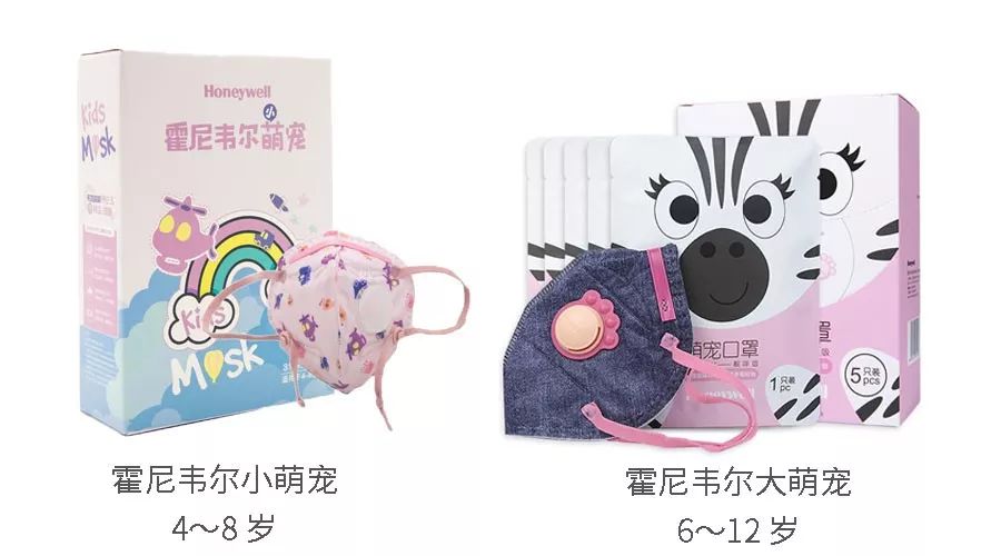 雾霾天你的口罩选对了吗,雾霾又来了