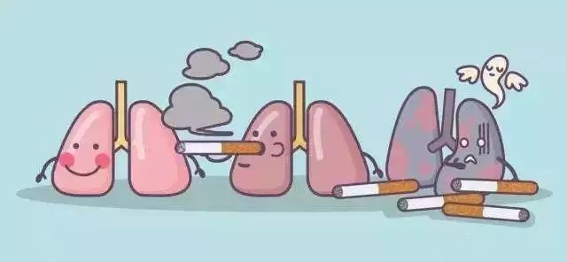 慢阻肺患者记住这4个字很关键,慢阻肺科普口诀