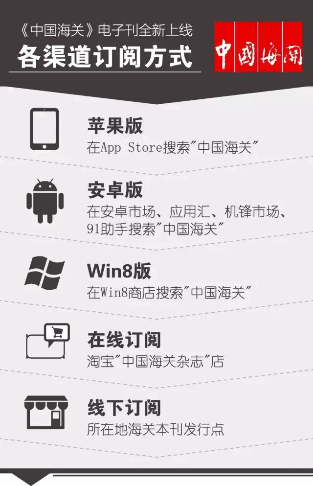 首现“暗网”交易，杭州海关三年查获*私走***品毒**近260公斤