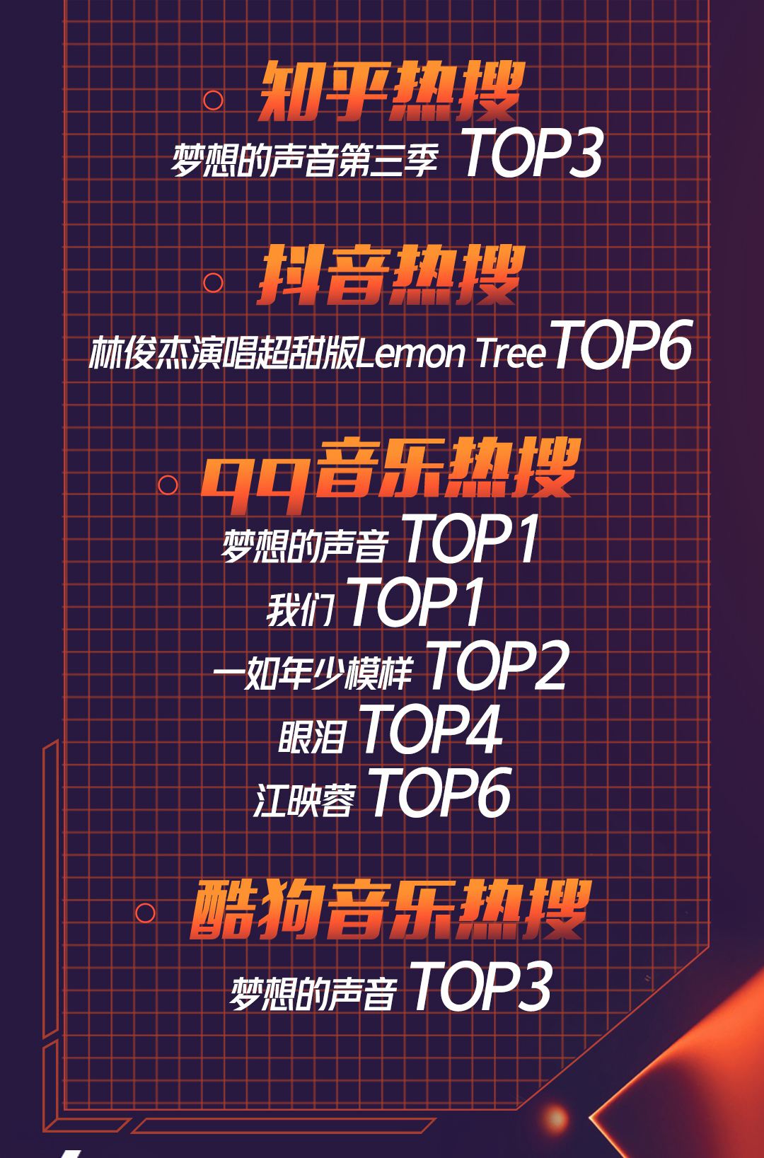 张靓颖梦想的声音首秀,张靓颖海豚音梦想的声音惊呆全场