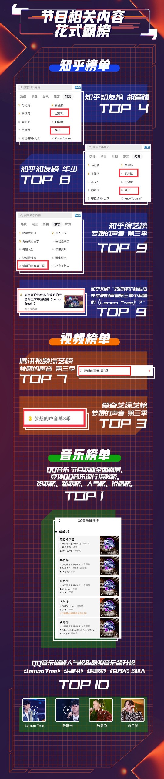 张靓颖梦想的声音首秀,张靓颖海豚音梦想的声音惊呆全场