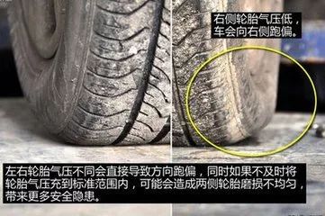 汽车为什么会跑偏书籍,汽车急加速方向跑偏