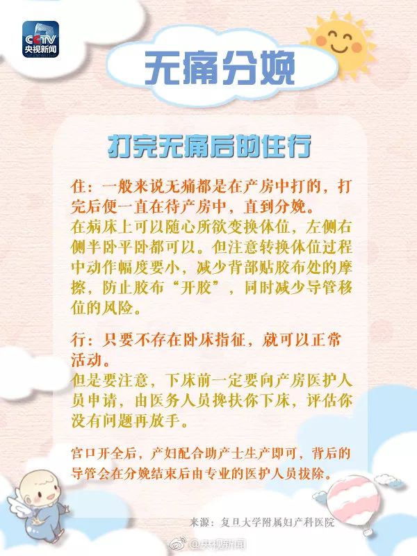 准妈妈分娩关注事项,哪些医院提供无痛分娩