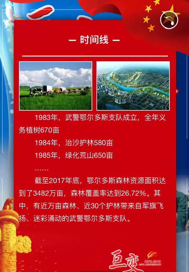 H5丨“巨变·我守卫的热土”——*警武**内蒙古总队鄂尔多斯支队