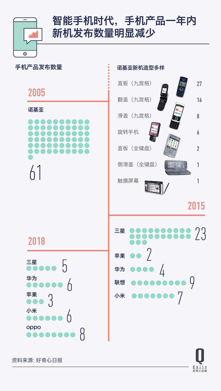 手机外壳发展史,手机外壳手感排名