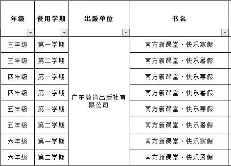 佛山中小学教辅,佛山市中小学教辅