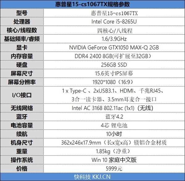 除了轻薄本还能选什么,最新一代英特尔酷睿i5