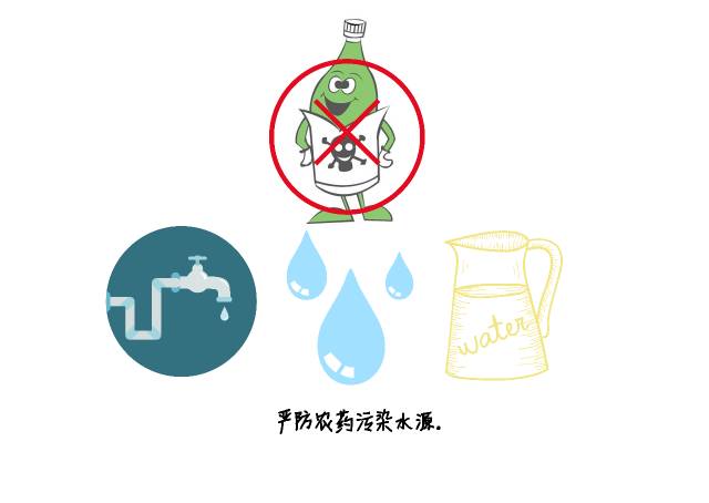 妥善存放和正确使用农药等有毒物品，谨防儿童接触