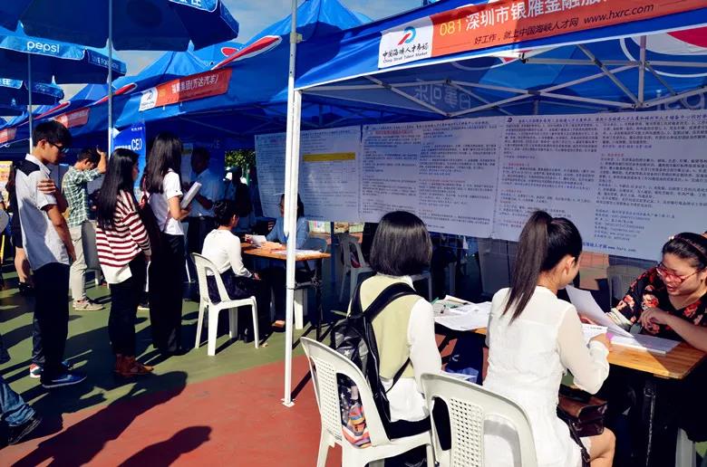 毕业生找什么工作有时间学习,毕业生找工作做什么岗位